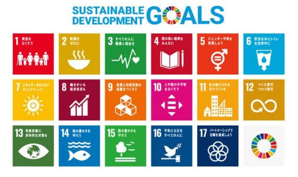 SDGs